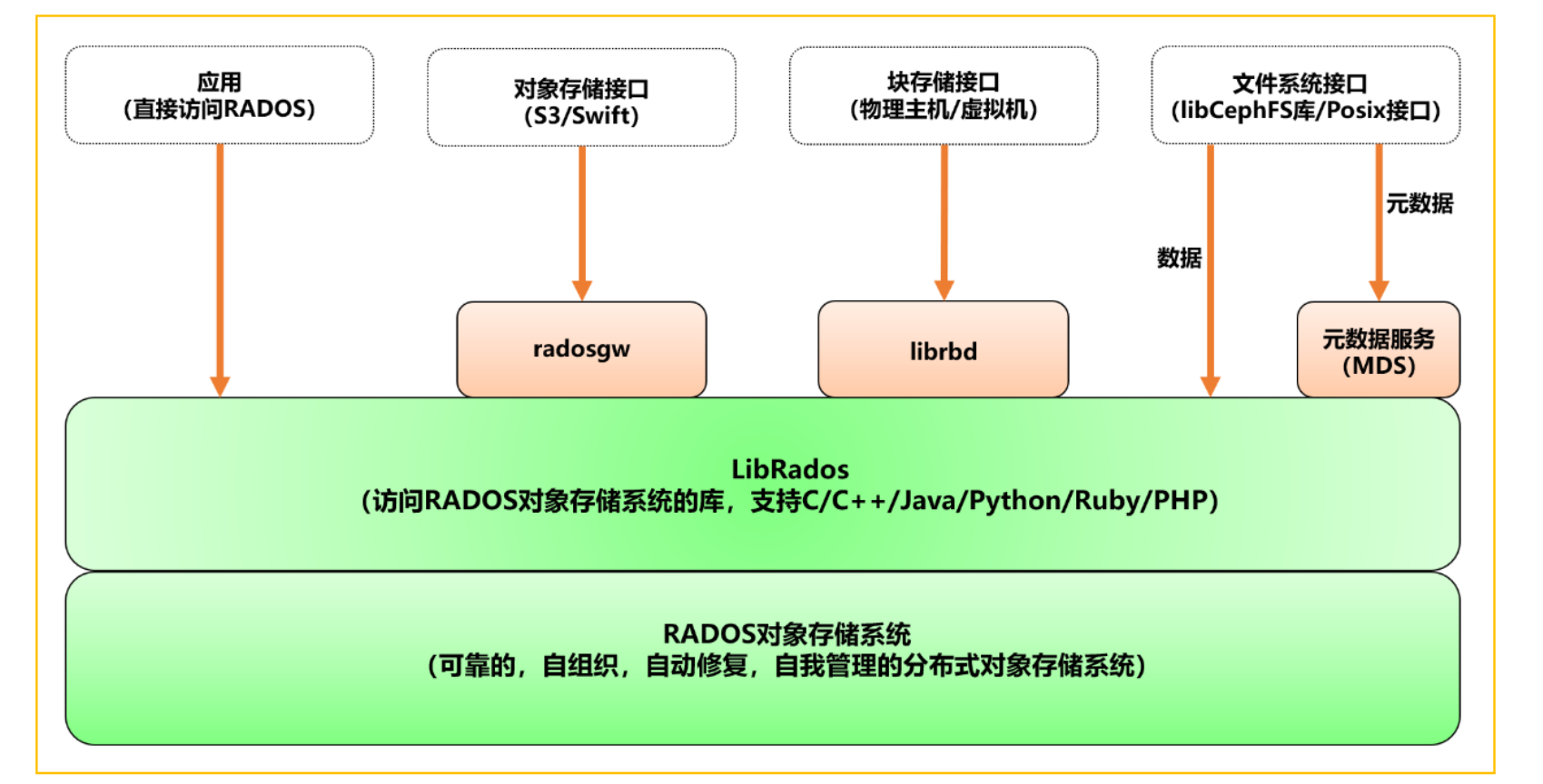 image-20231219151213683