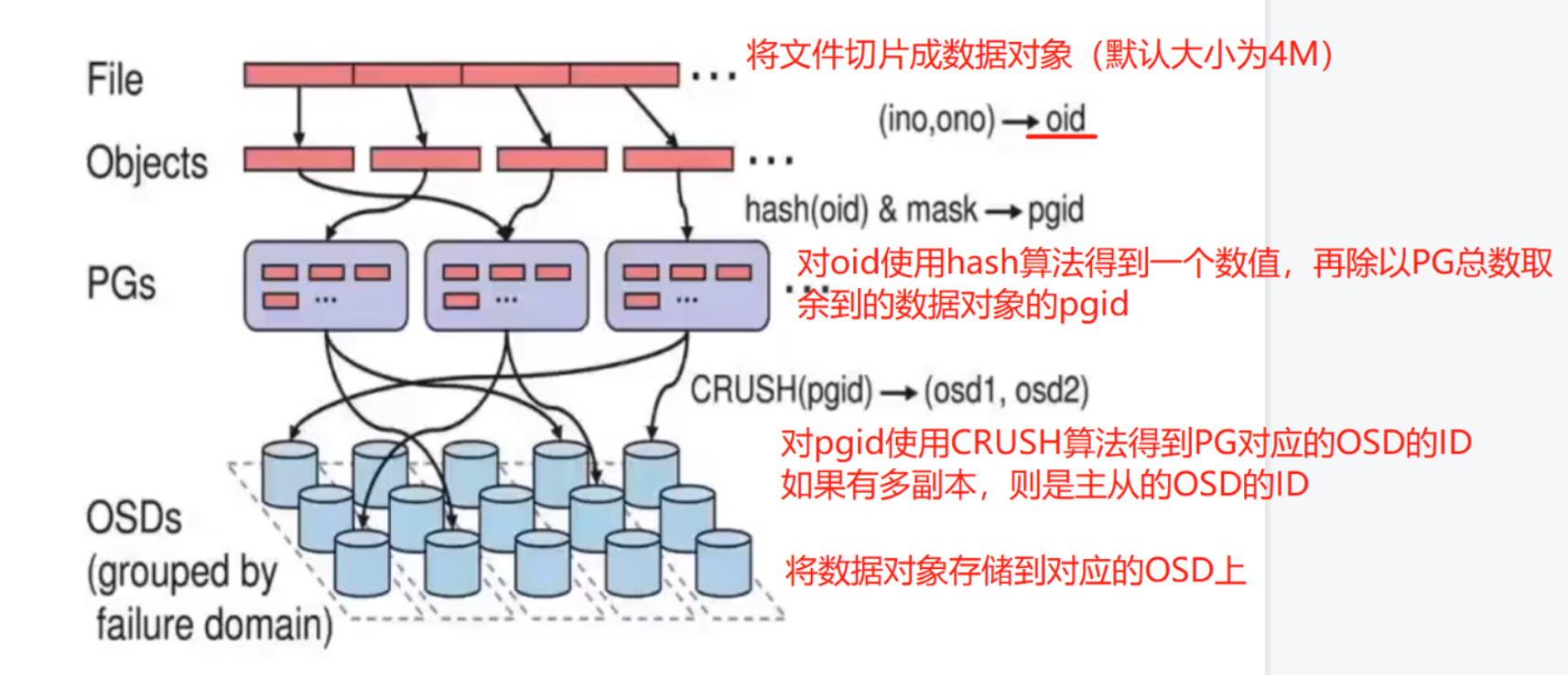 image-20231219151301425