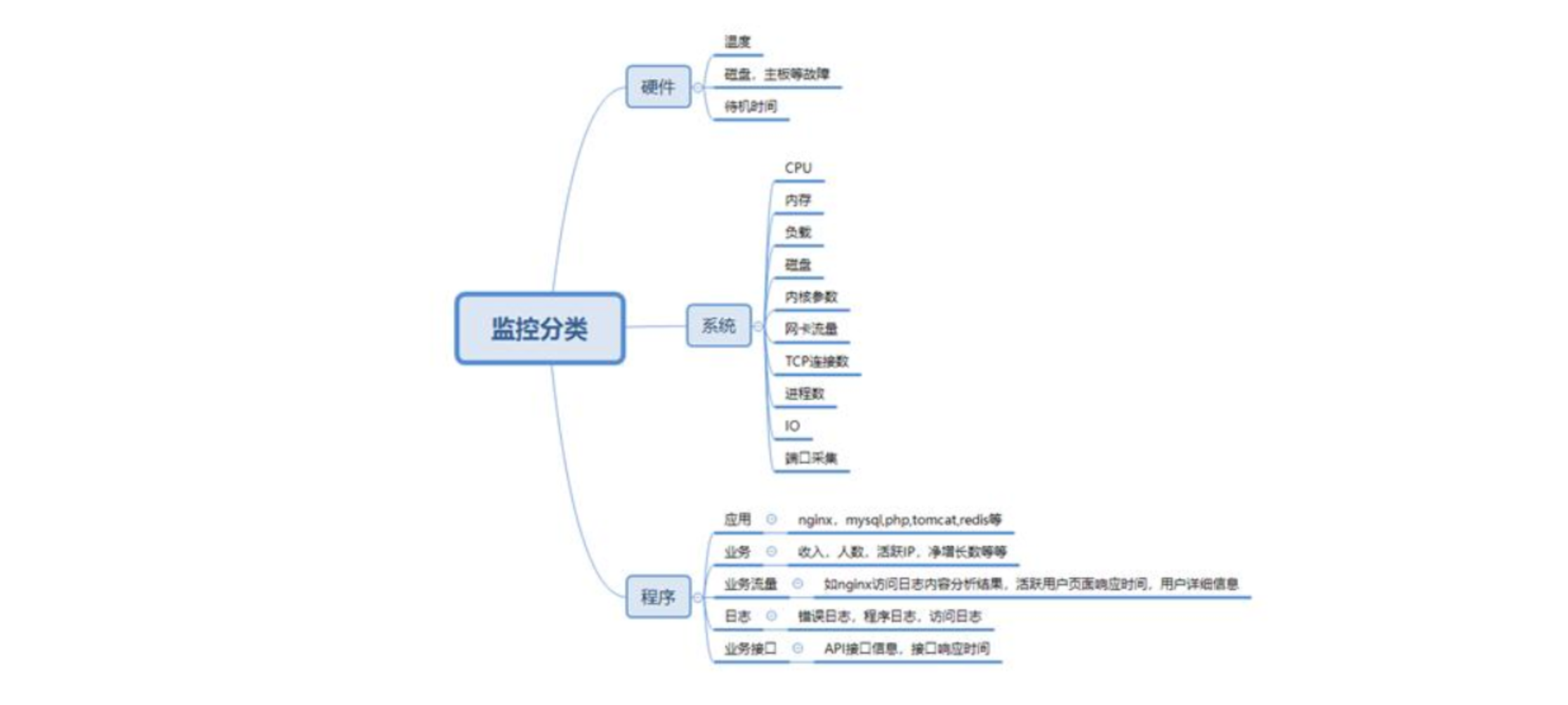 image-20240121203843044