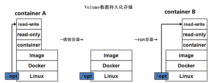image-20240216154231231