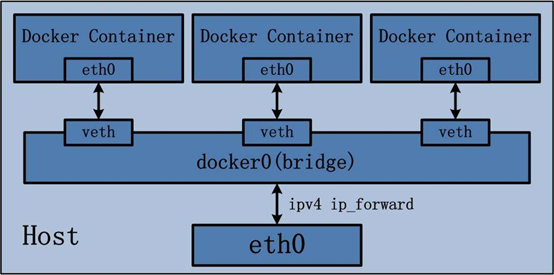 image-20240216154742558