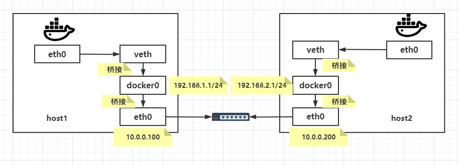 image-20240216154914019